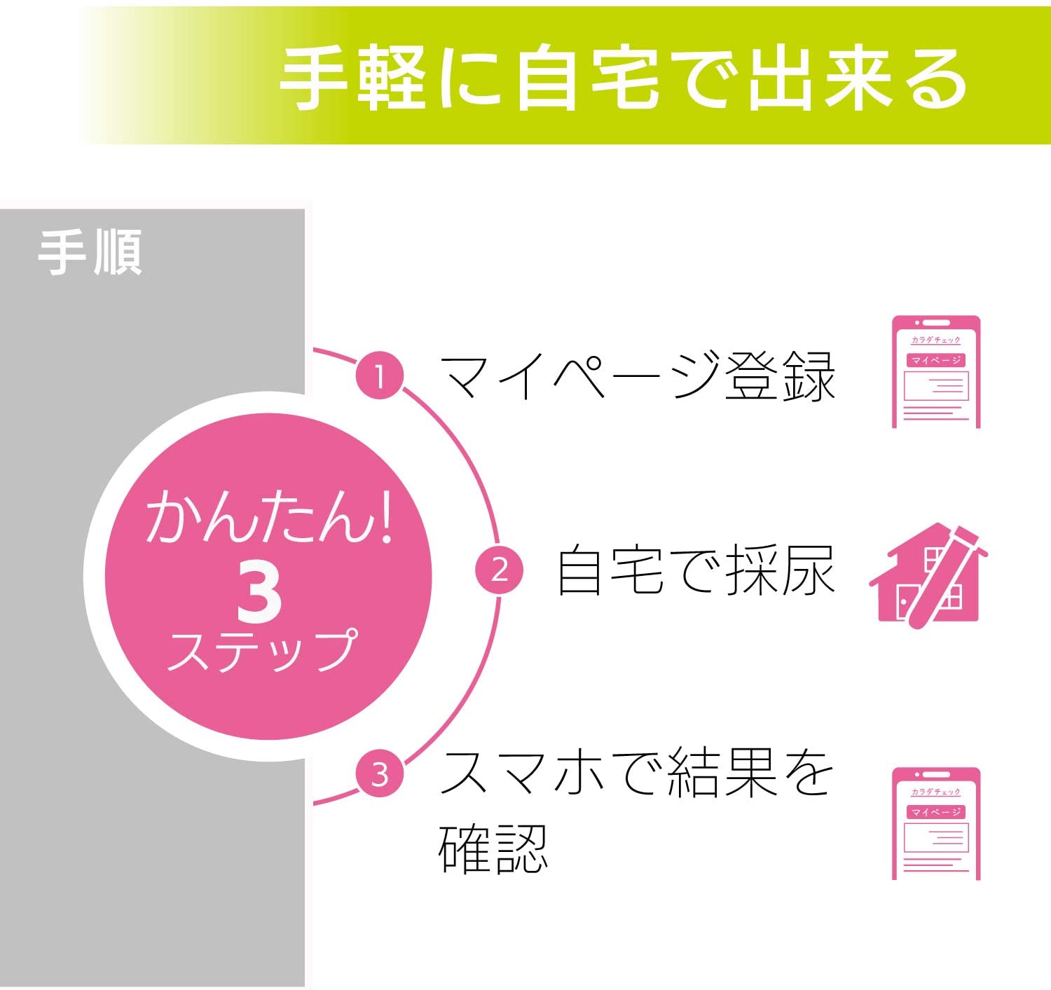 エクオールはスーパーイソフラボン！ | 池上紗織オフィシャルブログ「楽しく豆豆しく」Powered by Ameba