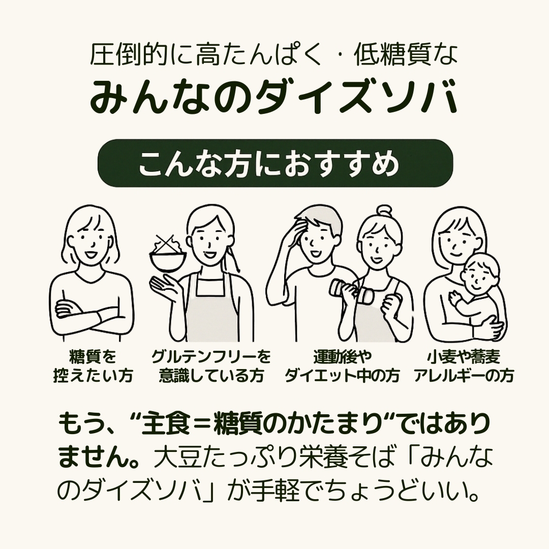 こんな方におすすめのイラスト
